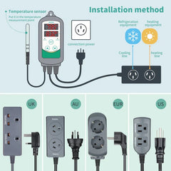 Inkbird Temperature Controller ITC-308 -WIFI